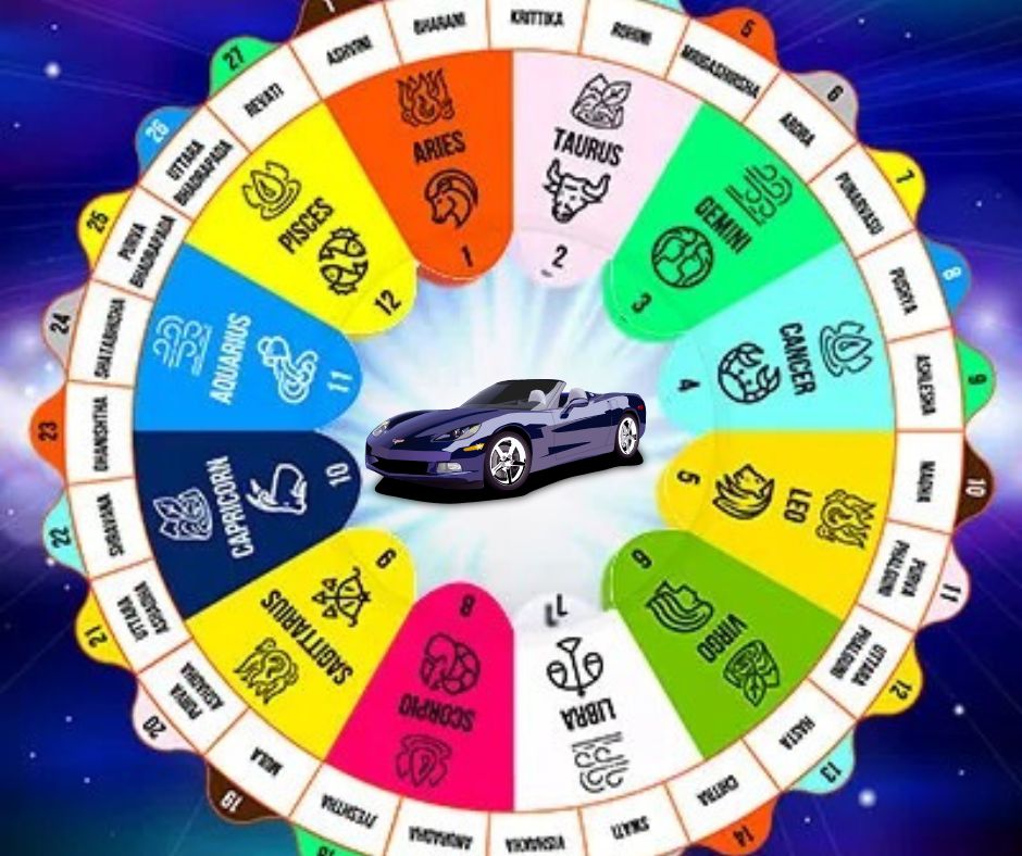 Which Nakshatra is Good for Vehicle Purchase