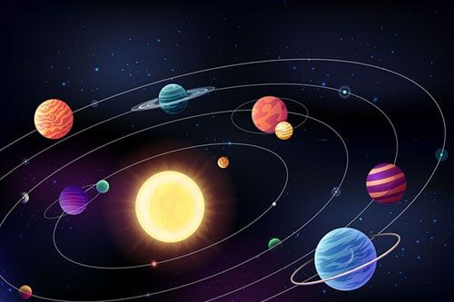 Ottawa Vedic Astrology Remote Consultation