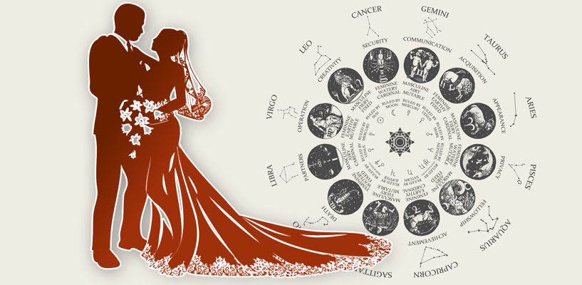 Best Astrologer for Marriage Prediction