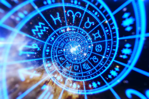 Famous and Best Online Astrologers in Almere Netherlands