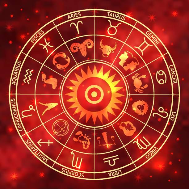 Famous And Top Indian Astrologers in Brussels Belgium