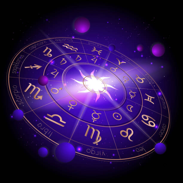 Expert Online Indian Astrologers in Dar es Salaam, Tanzania