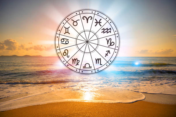 Top Online Indian Astrologers in Adelaide Australia