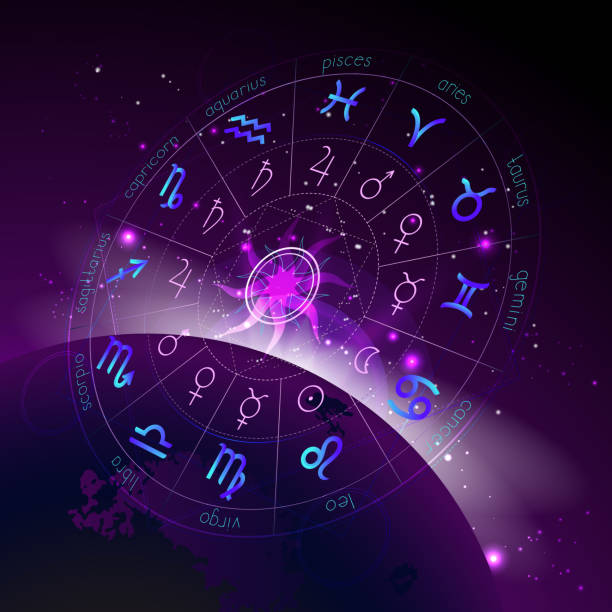 Top Indian Astrologers in Auckland Newzealand