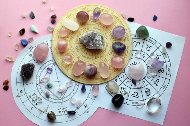 Online Indian Astrologers in Indianapolis Indiana