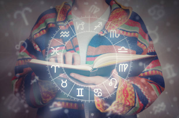 Exact Prediction Timing of Promotion in Astrology