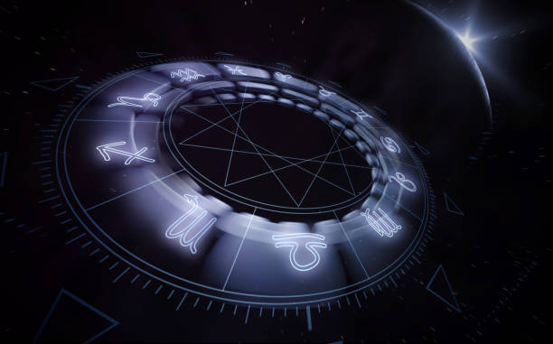 Top Indian Astrologer Online in Punggol Singapore