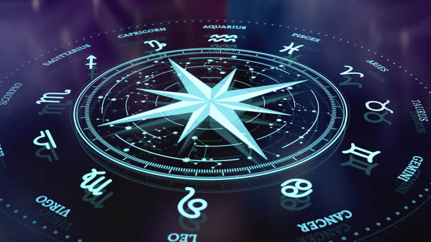 Best Online Indian Astrologer in Woodlands Singapore