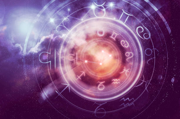 Best Indian Astrologer Online in Sengkang Singapore