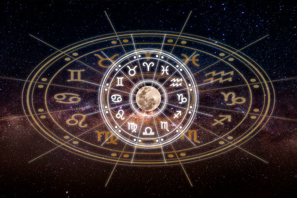 Best Online Indian Astrologer in Kota Kinabalu
