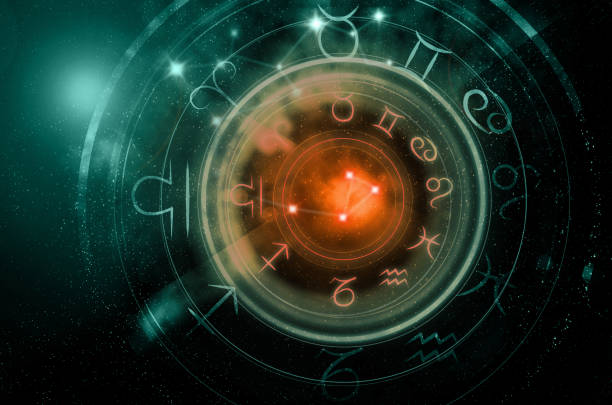 Top Indian Astrologer Online in George Town Malaysia
