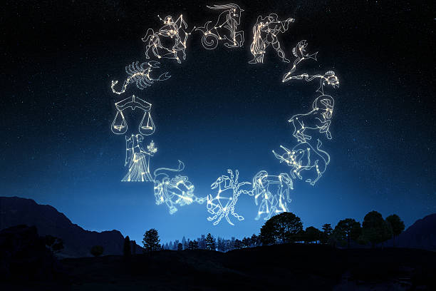 Top Astrologer in Pretoria South Africa