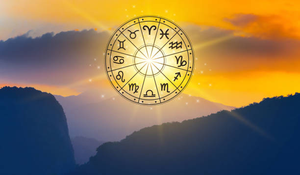 Best Online Astrologer in Dundee Scotland