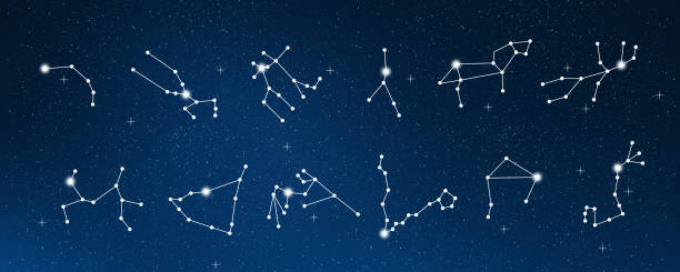 Online Astrologer in Dunfermline