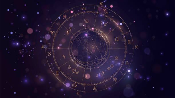 Top Online Astrologer in Edinburgh