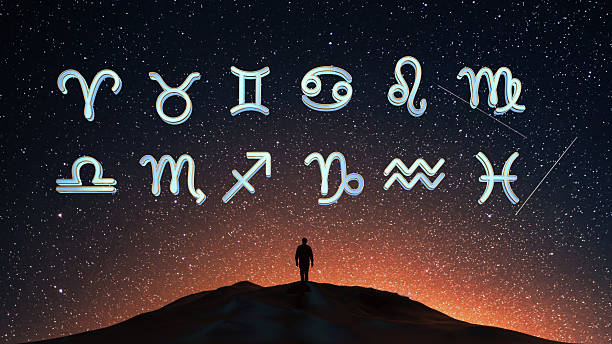 Online Hindu Astrologer in Lahore Pakistan
