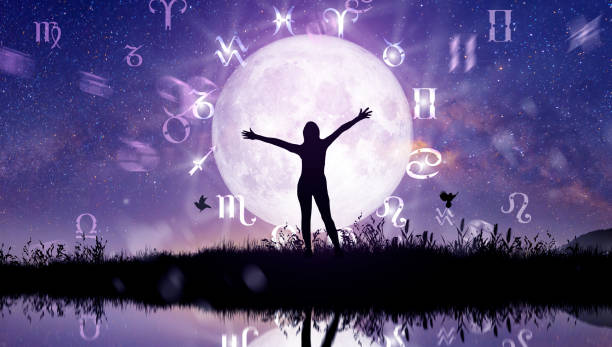 Hindu Astrologers Online in Rawalpindi Pakistan
