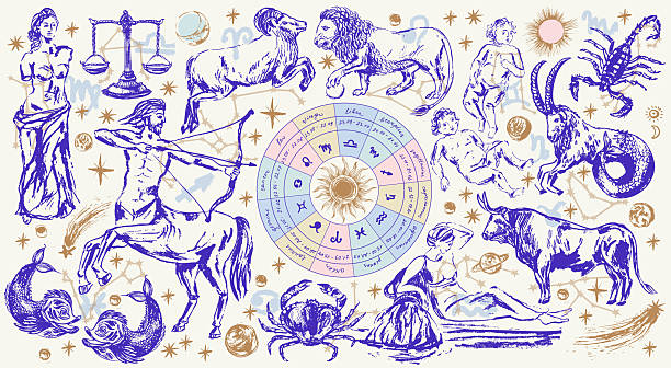 Best Online Indian Astrologer in Colombo Sri Lanka