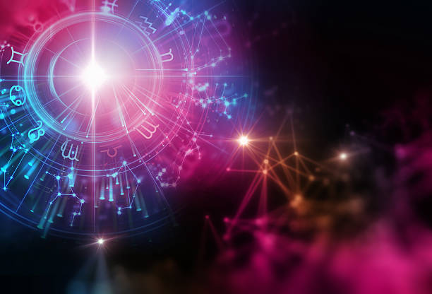 Talk With Best Astrologer in United States Near Me
