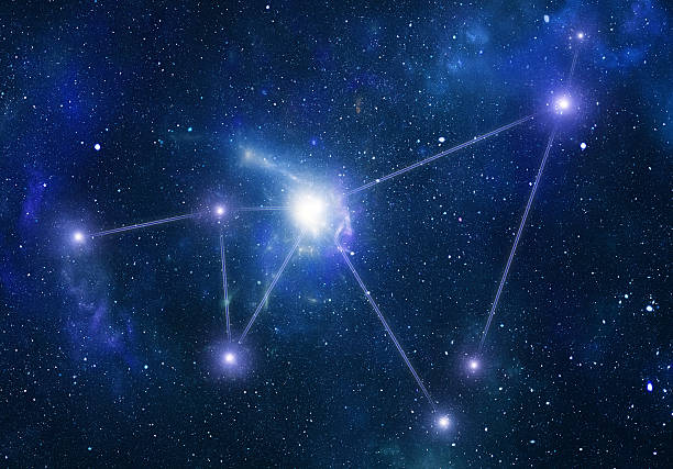 Talk With Best Astrologer in India Near Me