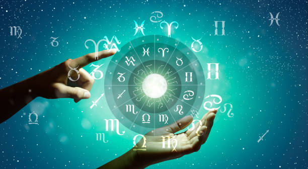 Best Astrologer in Wichita Kansas Near Me