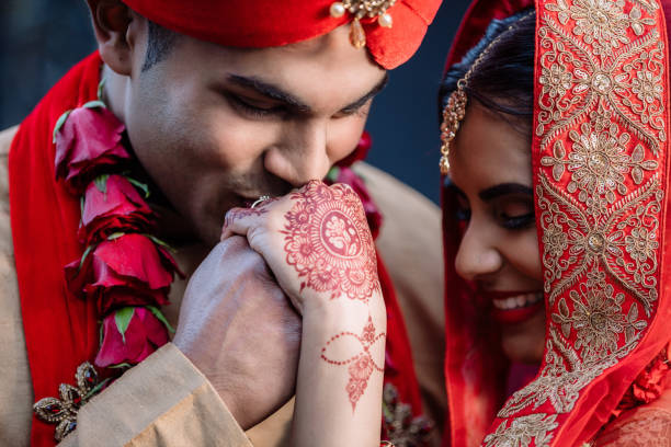 Marriage Calculator By Date Of Birth Astrology