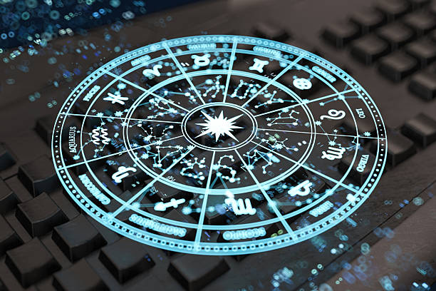 Perfect Death Calculator Astrology