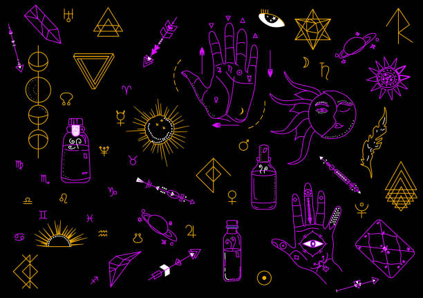 Best Indian Vedic Astrologer in USA Near Me