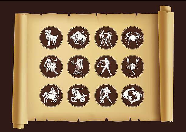 Consult The Best Astrologer Online in Texas USA