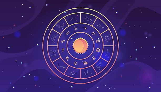Top 5 Best Online Astrologers Near  Me in San Diego