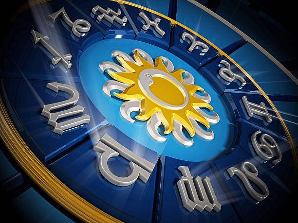 Top 5 Best Online Astrologers Near Me in Chicago