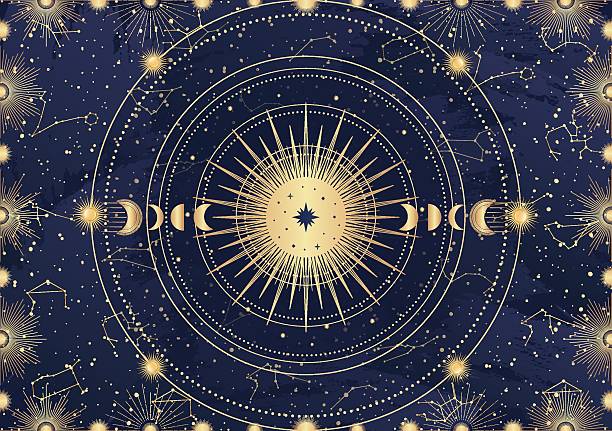 Marriage and Child Prediction by Date of Birth Astrologer