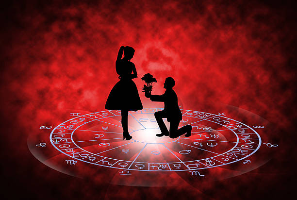 Can an Online Astrologer solve my Marital Life’s problem