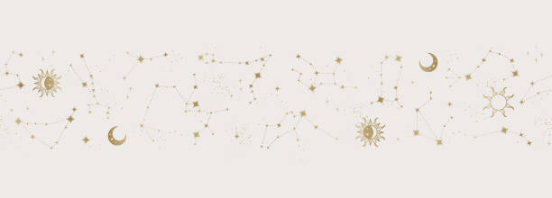 Best Free Astrology App in India in 2026