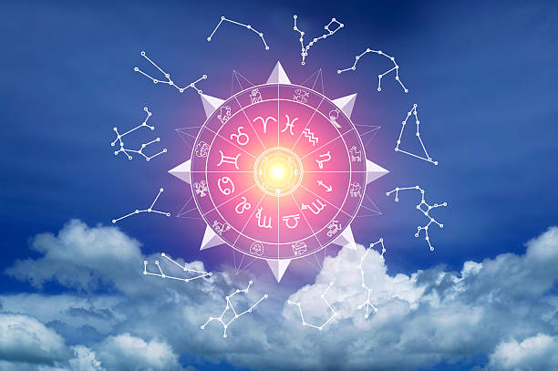 Astrology Booking for Professionals not receiving Job Offers