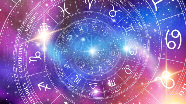 Book Astrology to understand Why no Recruiter Response USA