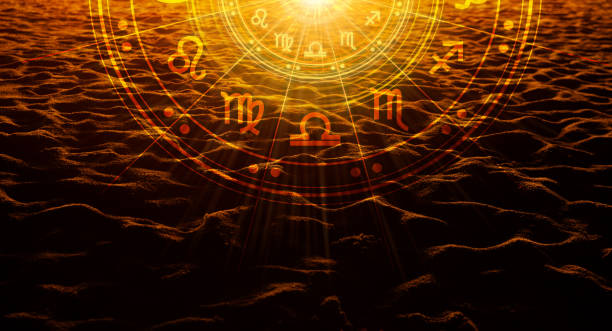Genuine and Top 5 Astrologers in Hyderabad Near Me