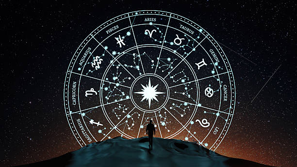 2026 Astrology Predictions for India