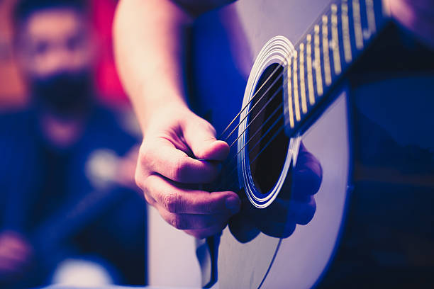 Best Online Fingerstyle Guitar Lessons in Charlotte