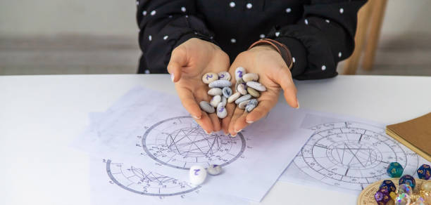 Best Online Astrology Sessions in Texas United States