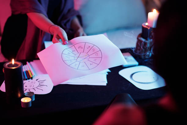 Famous Online Astrologer Near Me in Texas United States