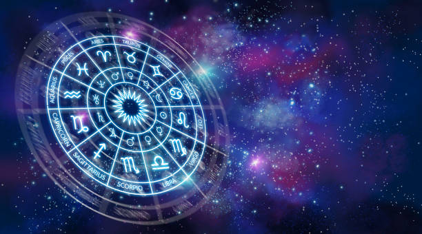 Online Astrology Predictions by Best Astrologer in Texas