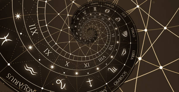 Astrology Online and Talk to Astrologer in Dallas Texas