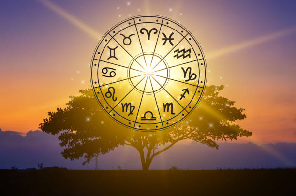 when will i get married astrology calculator online