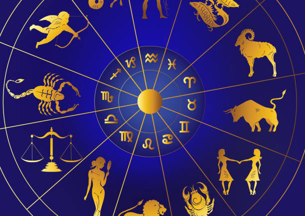 when will i get married astrology calculator online