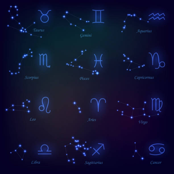 when will i get married astrology calculator online