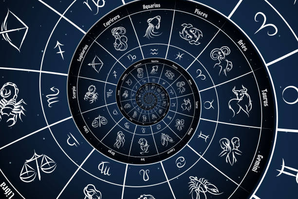 when will i get married astrology calculator online