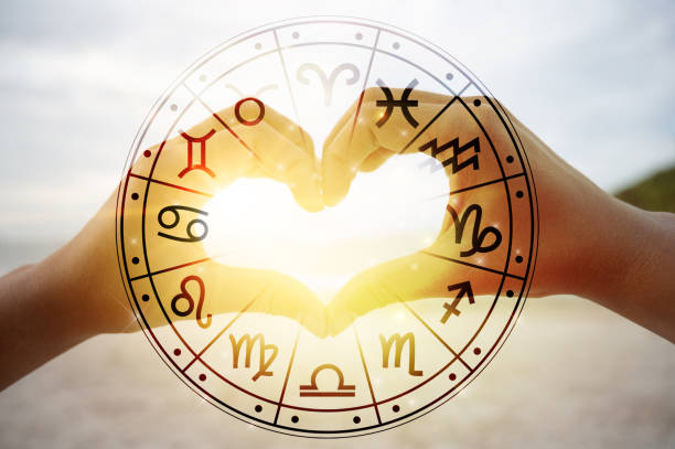 when will i get married astrology calculator online