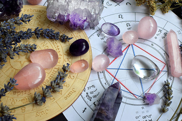 when will i get married astrology calculator online