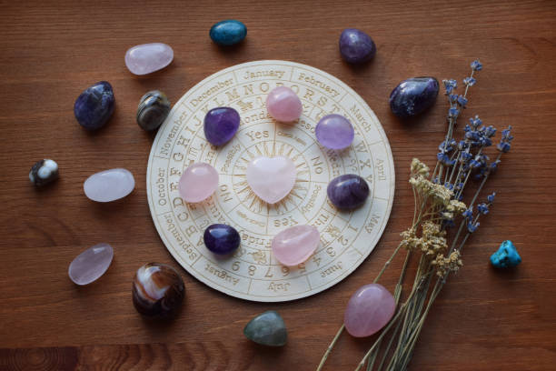 when will i get married astrology calculator online